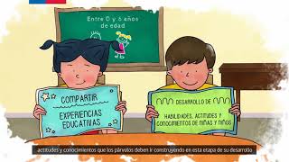 Bases Curriculares de la Educación Parvularía [upl. by Broderic]