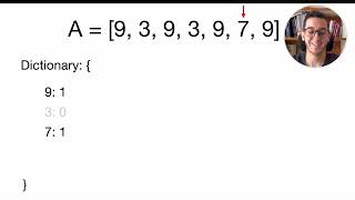 OddOccurrencesInArray Codility Lesson 2  Python [upl. by Ecela]