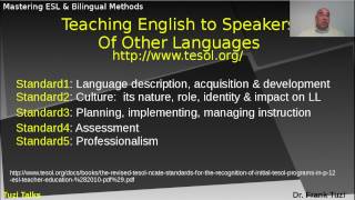 TESOL amp Standards Driven Professional Language Teaching [upl. by Curt]