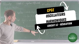 CPGECircuit LC  Résolution [upl. by Chlores]