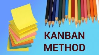 How to Collaborate and Track Projects Kanban Method [upl. by Adnorat948]