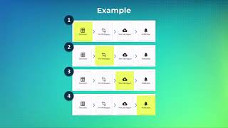 Introduction to Minitab Connect [upl. by Jacobine209]