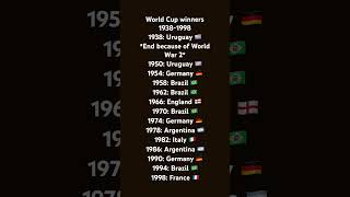 World Cup winners 19381998 [upl. by Riegel821]