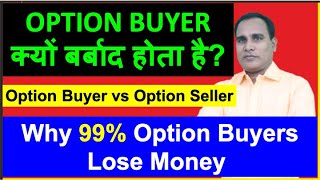 Why 99 Option Buyers Lose Money  OPTION BUYER 90  Problem Solve [upl. by Airres]