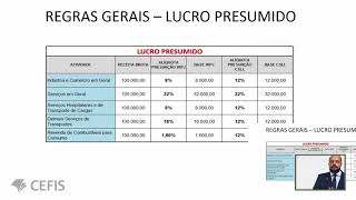 Lucro Presumido  O que é  Como funciona este regime Tributário [upl. by Ahsinra960]