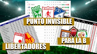 ÚLTIMAS 3 FECHAS ENFRENTAMIENTOSRECLASIFICACIÓNCÓMO SE CALCULA EL PROMEDIO DEL DESCENSO [upl. by Cleavland]