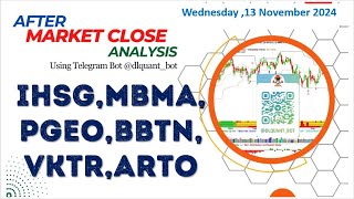 MBMAPGEOBBTNVKTRARTO  After Market Close Analysis  13 November 2024 [upl. by Ainoval182]