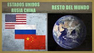 ESTADOS UNIDOS RUSIA CHINA vs RESTO DEL MUNDO ✪ Militar Comparación 2018 [upl. by Aicinat]