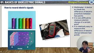 Fundamentals of EOG Electrooculogram [upl. by Marela374]