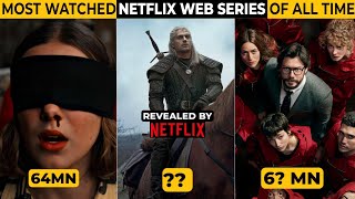 Top 10 Most Viewed Netflix Originals Shows Of All Time  Most Watched Web Series On Netflix [upl. by Aivyls]