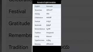 Kannada to English translation spokenenglishiest english learnenglish shorts [upl. by Ha]