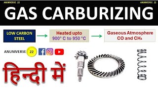 Gas Carburizing [upl. by Enohs]