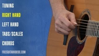 How To Play Guitar Lesson 1 [upl. by Brenna317]