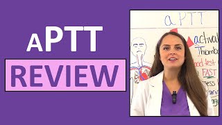 aPTT Blood Test Normal Range Nursing NCLEX Labs Review [upl. by Swee998]