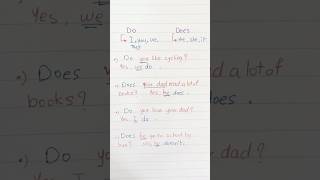 Grammar lesson  quotDoquot amp quotDoesquot grammar english education learning englishtips shortvideo [upl. by Bal]