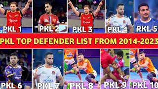 Pro kabaddi Top Defender List From Season 1 to Season 10  Kabaddi Sport [upl. by Eiznek]