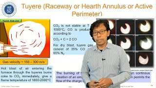03 Metalurgi Besi Baja S04  Reaksi Tidak Langsung amp Langsung Tuyere di Blast Furnace [upl. by Joelie]