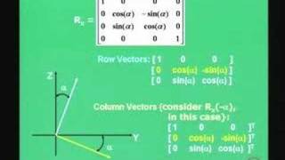 Lecture  11 Project Transformations and Viewing Pipeline [upl. by Helbonnah]