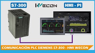 Comunicación PLC Siemens S7300 y HMI Wecon PI9070 [upl. by Romalda]