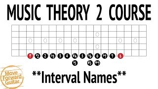 Music Theory 2 Guitar Course  Interval Names  Lesson 1 [upl. by Talmud]