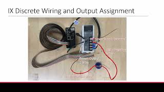 Wiring and Output Assignment  IX Series [upl. by Ashlan153]