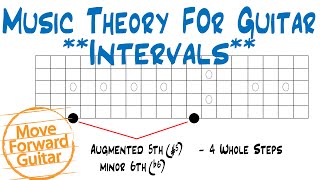 Music Theory for Guitar  Intervals [upl. by Killion]