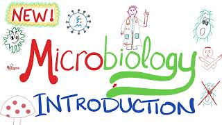 An Introduction to Microbiology 🧫 [upl. by Palumbo9]