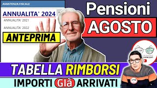 📌 PENSIONI AGOSTO 2024 ✅ VERIFICA in ANTEPRIMA IMPORTI RIMBORSI 730 INCREMENTI CONGUAGLI CEDOLINO [upl. by Annayk987]