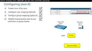 Palo Alto Lesson 98 Lab UserID [upl. by Dallis]