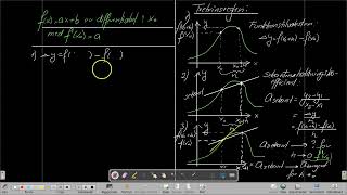 Bevis for at en lineær funktion er differentiabel [upl. by Chilton]