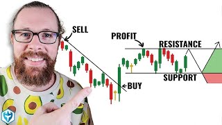 How to Read Candlestick Charts with ZERO experience [upl. by Annaiel501]