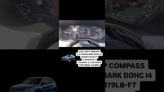 2022 JEEP COMPASS 060 0to60 jeepcompass jeep speed [upl. by Nnayrb217]