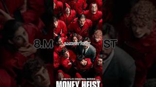 top 10 money heist movie  best heist movie in world shorts [upl. by Oriel64]