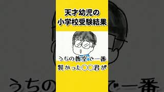 【小学校受験結果】天才幼児は小学校受験でどんな結果になったのか… shorts 鈴木さんちの貧しい教育 小学校受験 [upl. by Kirshbaum]