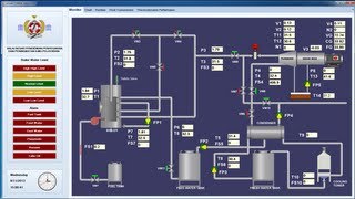 SCADA  STEAM TURBINE Visual Basic 2010 and Siemens PLC S71200 [upl. by Palumbo]