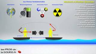 Einstein entre relativité et mécanique quantique  partie 3 [upl. by Idur]