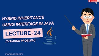 Hybrid Inheritance Using Interfaces in Java OOPs Simplified  Lecture24 [upl. by Assennev353]