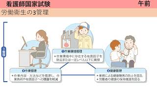 労働衛生の3管理 ＜看護師国家試験＞ （第113回 2024年2月11日） 聞くだけ 聞き流し 試験勉強 解説 [upl. by Alvy770]