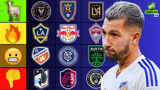 DEBATE MLS Monthly Power Rankings amp Matchday 23 Predictions [upl. by Ennahtebazile78]