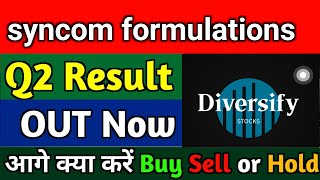 Syncom Formulations Latest News  Syncom Formulations Share I Syncom Formulations q2 results 2025 [upl. by Arta629]