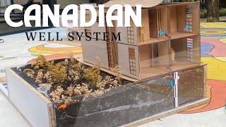 Maqueta Canadian Well System [upl. by Brandwein]