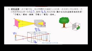 國二理化光學影子針孔成像【莫斯利國中自然科學】【國中理化】 [upl. by Oballa304]