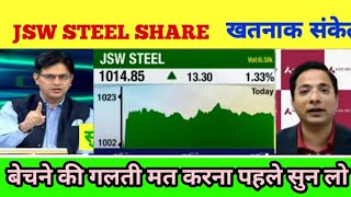 jsw steel share news today  jsw steel share latest news  jsw steel share [upl. by Honna]