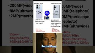 Samsung S24 Ultra 5G vs Redmi Note 13 Pro 5G Camera test shorts fun [upl. by Kantos]