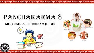 Panchakarma8 MCQ Discussion 190 [upl. by Arreit]