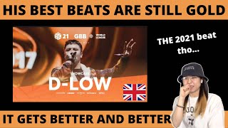 REACTION to Dlow  GRAND BEATBOX BATTLE 2021 WORLD LEAGUE  Judge Showcase 🔥 [upl. by Adlar]