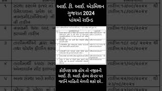 ITI Admission 5th Round  ITI Admission Gujarat 2024  Motilal Bhoye [upl. by Enelyaj]