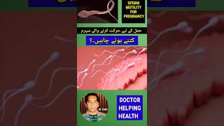 Sperm Motility For Pregnancy Low Sperm Motility Male Fertility Tips doctorhelpinghealth shorts [upl. by Atazroglam]