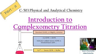 Part3  Types of Complexometric Titration [upl. by Hollyanne]