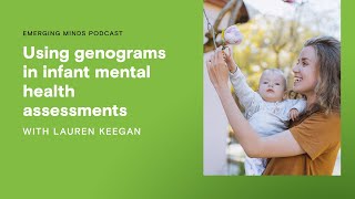 Using genograms in infant mental health assessment  Emerging Minds Podcast [upl. by Hnirt267]